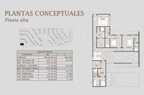 1415-40402-Casa-en-Venta-en-Privada-Zona-Country-Merida-2-plantas-4-habitaciones-lote-104-8.jpg